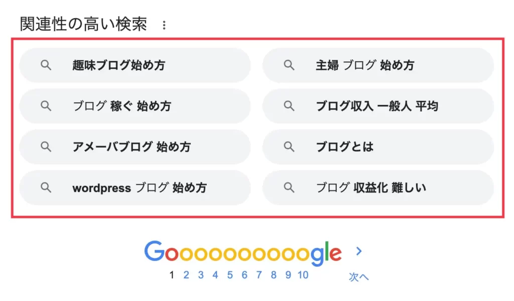 [ブログ 始め方]で検索した時の関連キーワード