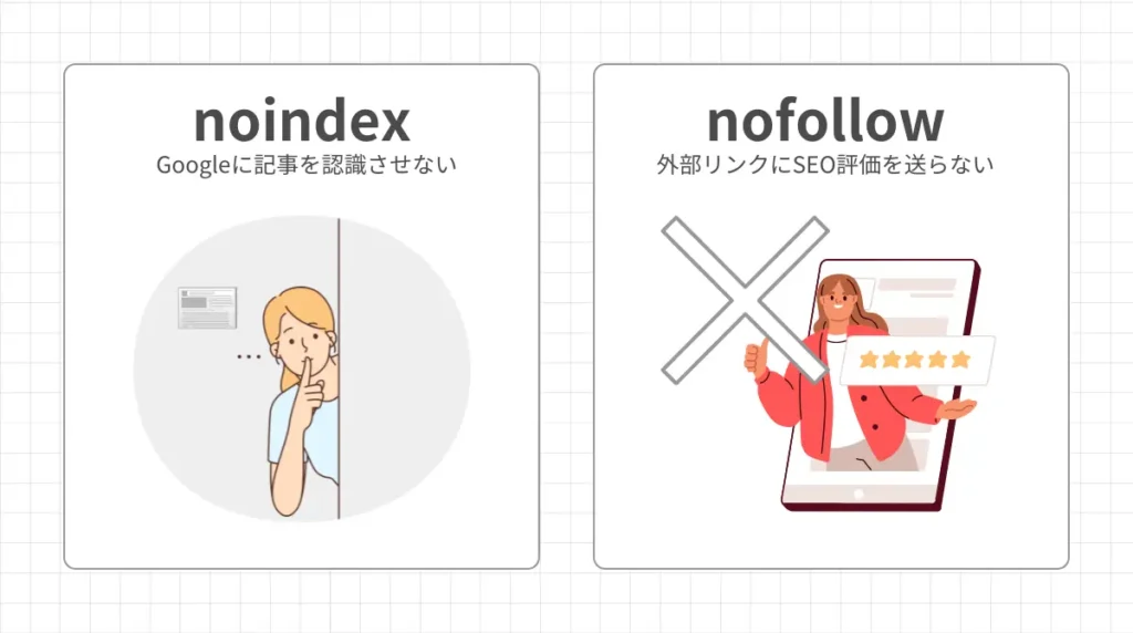 noindexとnofollowの違い