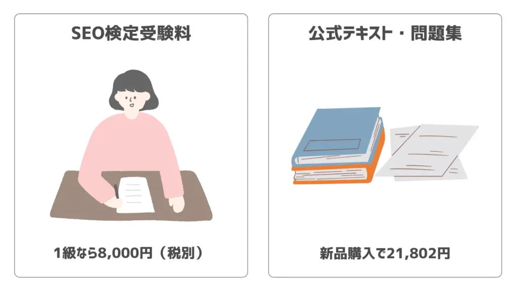 SEO検定にかかった費用